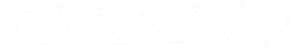 �������Ƽ���(zhu��n)�I(y��)�߶˾W(w��ng)վ�������߶˾W(w��ng)վ�_(k��i)�l(f��)����I(y��)Ʒ�ƾW(w��ng)վ�������W(w��ng)վ�����_(k��i)�l(f��)���W(w��ng)վSEO��(y��u)�����W(w��ng)վ���\(y��n)�I(y��ng)